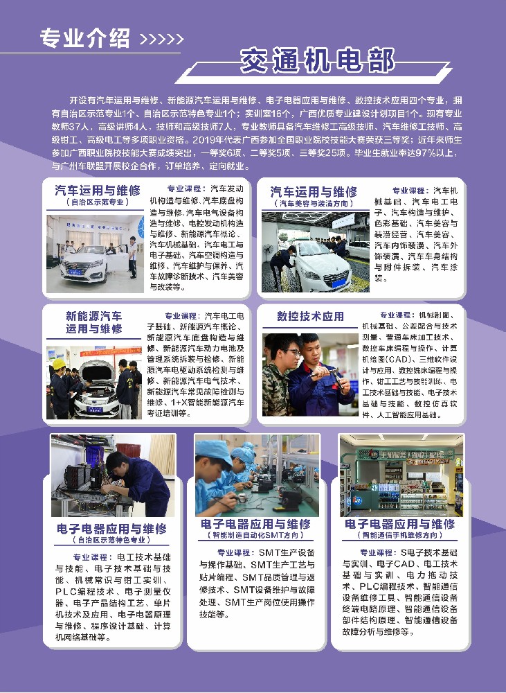 交通机电部